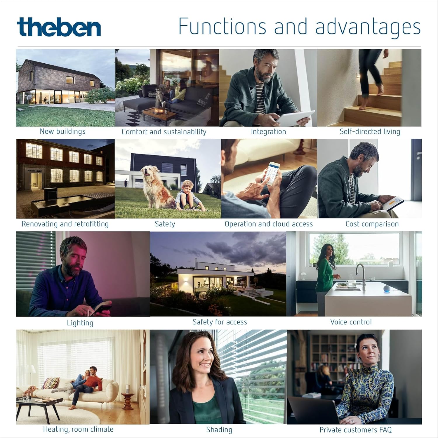 умный дом ресторан отель магазин школа врачебный кабинет отель вилла офис жилой комплекс город квартира алматы астана казахстан оборудование германия автоматизация KNX DALI-2 DALI купить установить система поставки luxor living ifttt alexa iHaus VDE