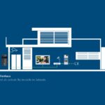 Поставщик умного дома LUXORliving оборудование для оптом купить дистрибьютор Theben умный дом Система автоматизация Алматы Астана Казахстан Система умный дом Smart Home LUXORliving умный дом ресторан отель магазин школа врачебный кабинет отель вилла офис жилой комплекс город квартира оборудование германия автоматизация KNX DALI-2 DALI купить установить система поставки luxor living ifttt alexa iHaus VDE Metzler Hikvision LUXORplay SMARTstart