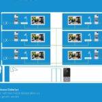 Поставщик умного дома LUXORliving оборудование для оптом купить дистрибьютор Theben умный дом Система автоматизация Алматы Астана Казахстан Система умный дом Smart Home LUXORliving умный дом ресторан отель магазин школа врачебный кабинет отель вилла офис жилой комплекс город квартира оборудование германия автоматизация KNX DALI-2 DALI купить установить система поставки luxor living ifttt alexa iHaus VDE Metzler Hikvision LUXORplay SMARTstart